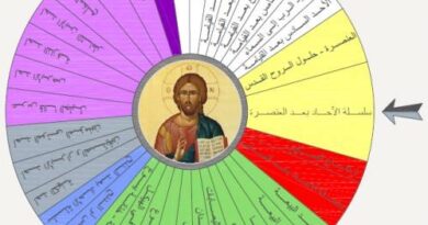 الألحان الطقسية في كنيسة المشرق